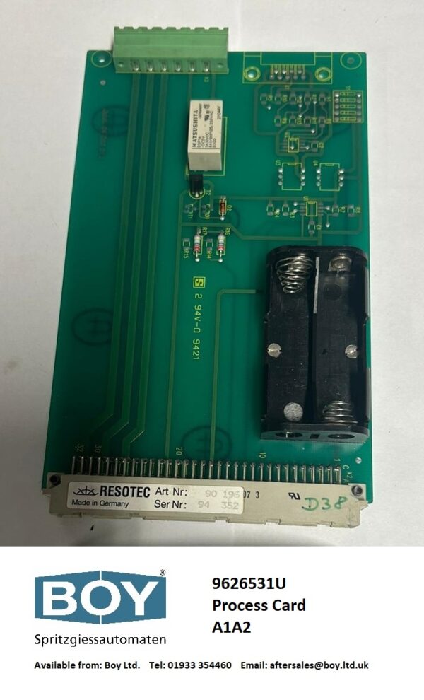 BOY A1A2 Process card
